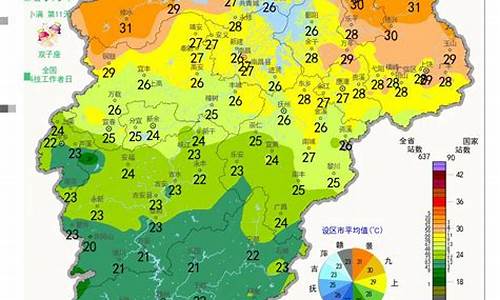 江西抚州天气预报2345_江西抚州天气预