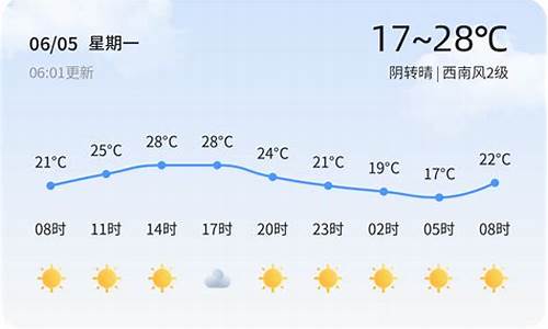 德州今日天气预报查询24小时_今曰德州天气