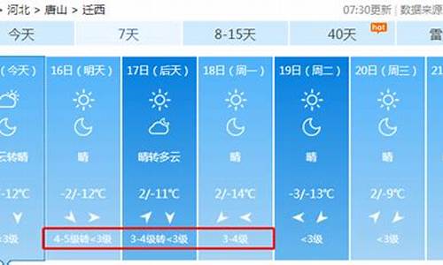 迁西天气预报7天查询_迁西天气预报ip1