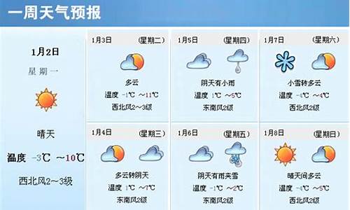 丹东一周天气预报查询一周最新消息_丹东天气预报一周7天10天