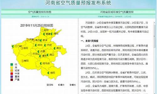 空气质量预警预报_空气质量预报信息发布系