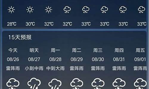 广州未来40天天气预报情况_广州未来40天天气预报精准