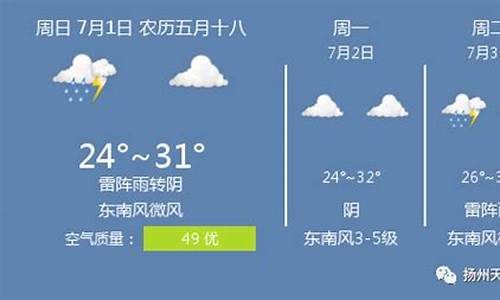 扬州天气预报5天_扬州天气预15天