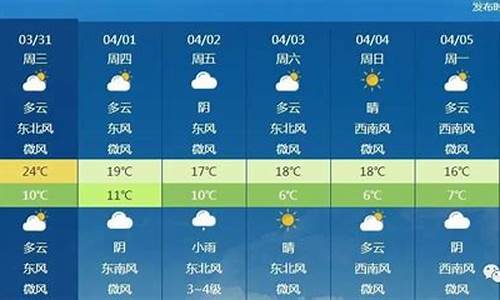 北京一周天气预报今明后三天查询结果_一周