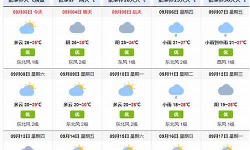 张家界天气15天查询结果_张家界的15天