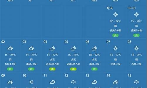 郑州天气15天天气预报最新_郑州天气15