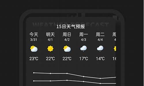 莱西市天气预报实时_莱西市天气预报实时查询