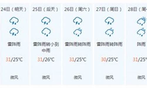 江门天气预报一周7天_江门天气预报一周7天天气情况