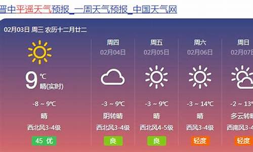 最新平遥天气预报15天_最新平遥天气预报