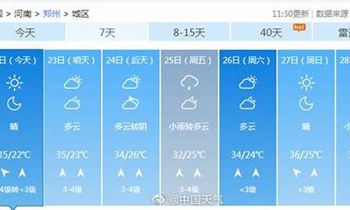 一周天气预报查询郑州市天气情况_天气预报