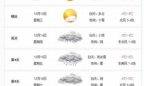 台前天气预报一周_台前天气预报15天30