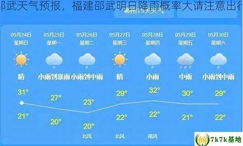 邵武天气预报40天查询最新_邵武天气预报