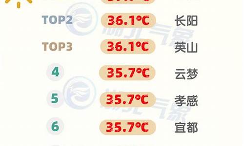 湖北宜昌天气预报15天查询最新消息_湖北