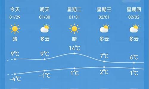 海安天气预报15天最新消息_海安天气预报