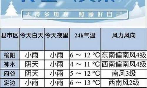 桓仁天气预报7天查询_桓仁天气预报查询最