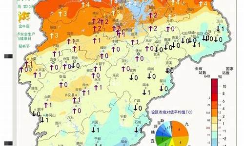 江西南昌一周天气预报30天准确吗_南昌一周天气预报告