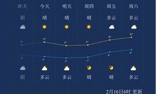 南通一周天气预报七天查询结果_南通一周天