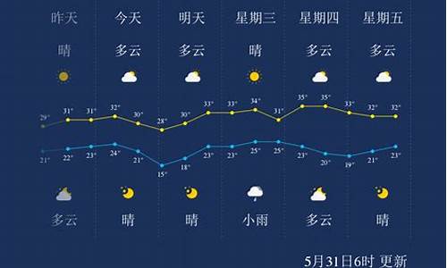 孝感天气预报30天准确_孝感天气预报30天准确 一个月