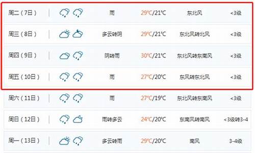 聊城明天天气预报_聊城明天天气预报情况