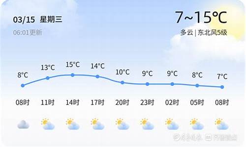 曹县天气30天天气预报视频_曹县天气30