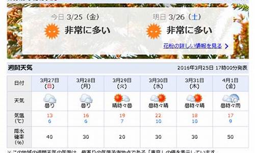 东京天气预报7天_东京天气预报一周天气