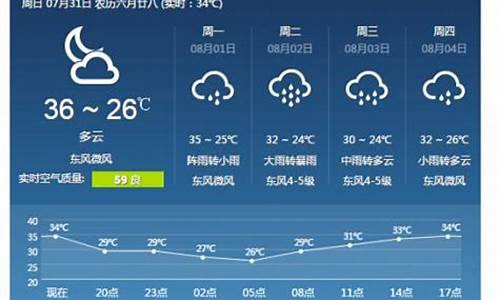 梧州天气预报15天_梧州天气预报15天查询百度百科