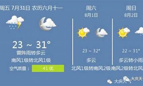 大庆天气预报七天天气预报_大庆天气预报七