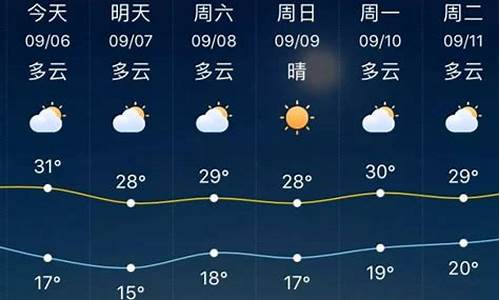 密云明天天气预报七天_明日密云天气预报