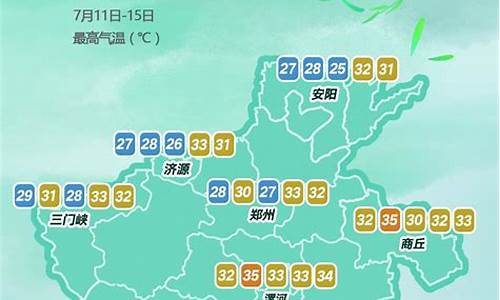 河南省一周天气情况_河南省一周天气情况查