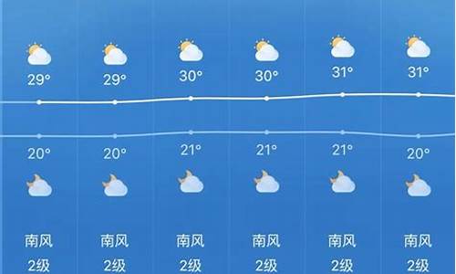 高安天气预报15天查询一周天气预报_高安