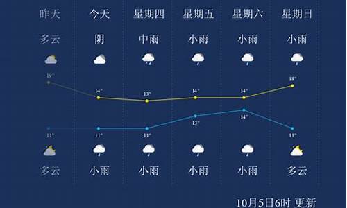 天门天气预报30天准确_天门天气30天天