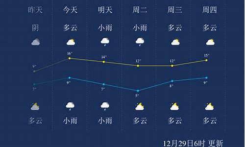 永州天气预报_永州天气预报一周天气