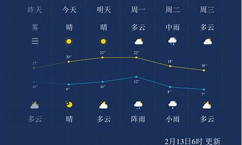 株洲一周的天气预报_株洲一周天气预报查询