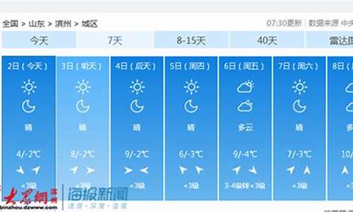 滨州天气预报一周15天查询_滨州天气预报