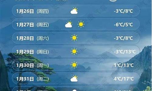 合肥未来一周天气播报情况最新_合肥未来一周天气状况