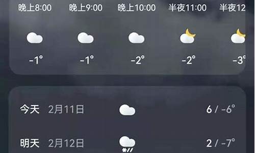 抚宁天气预报查询一周15天_抚宁天气预报