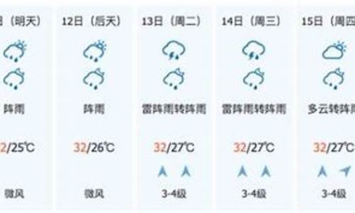 陵水天气预报40天准确_陵水天气预报30