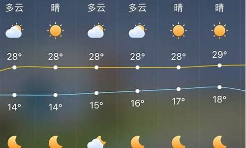 甘肃天气预报30天_甘肃天气预报30天准