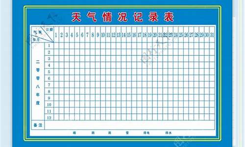 最近的天气预报15天查询系统_天气情况统