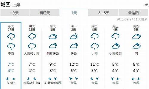 上海一周天气预报10天查询结果_上海一周