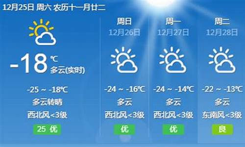 齐齐哈尔建华一周天气预报查询表_齐齐哈尔市建华区天气