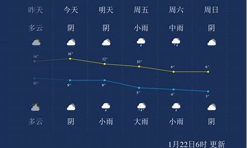 安吉天气查询_安吉天气查询7天预报