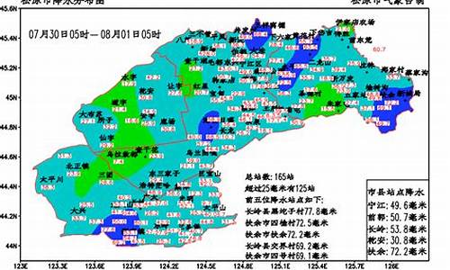 松原市天气预报查询_松原市天气预报7天