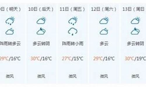 九寨沟一周天气预报15天_九寨沟一周天气