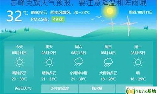 赤峰今日天气预报_赤峰今日天气情况