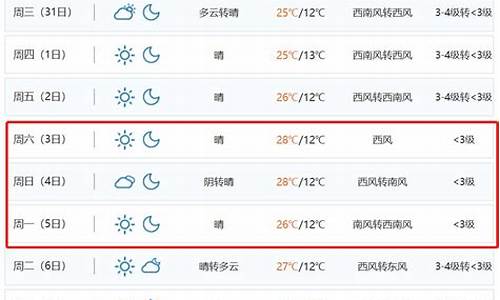 昆明天气预报查询_昆明天气预报查询一周1