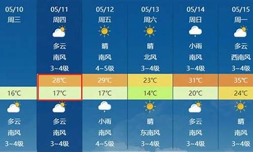 5月4号莱州天气预报_5月4号莱州天气预报查询