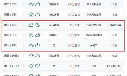 30号枣庄天气预报查询_30号枣庄天气预报