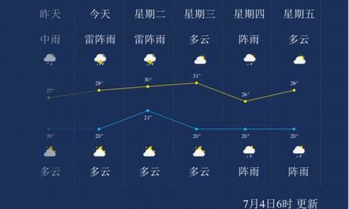 七台河天气预报40天_七台河天气预报