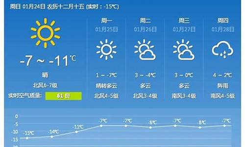 青岛今日天气湿度_青岛今日天气